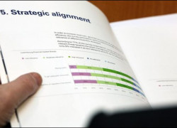 KPMG - survey sociétés de gestion