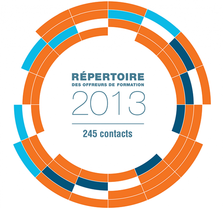 RepertoireOF2013 medium