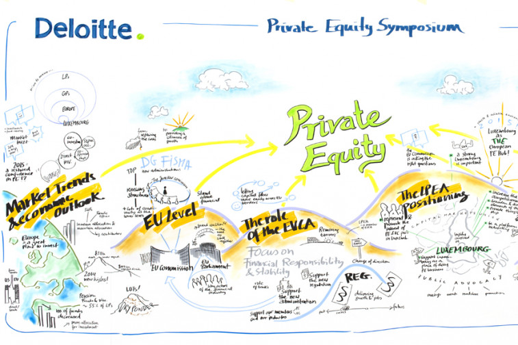 2015Deloitte Private Equity Symposium LUX 2
