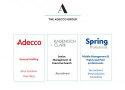 THE ADECCO GROUP LUXEMBOURG-LOGOS (002)