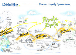 2015Deloitte Private Equity Symposium LUX 2
