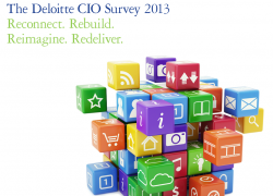 Deloitte CIO Survey